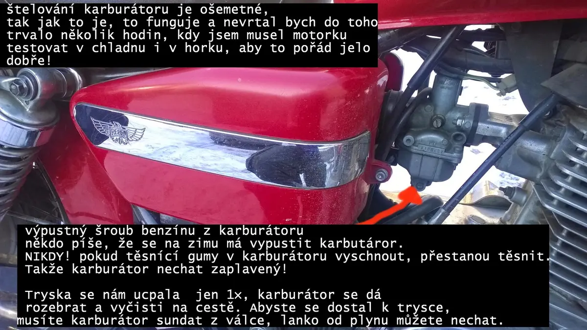 Ilustrace k článku