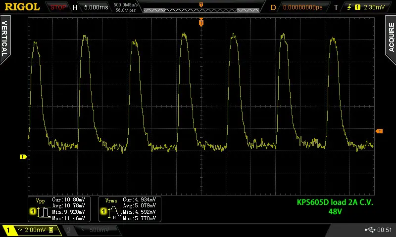 Ilustrace k článku